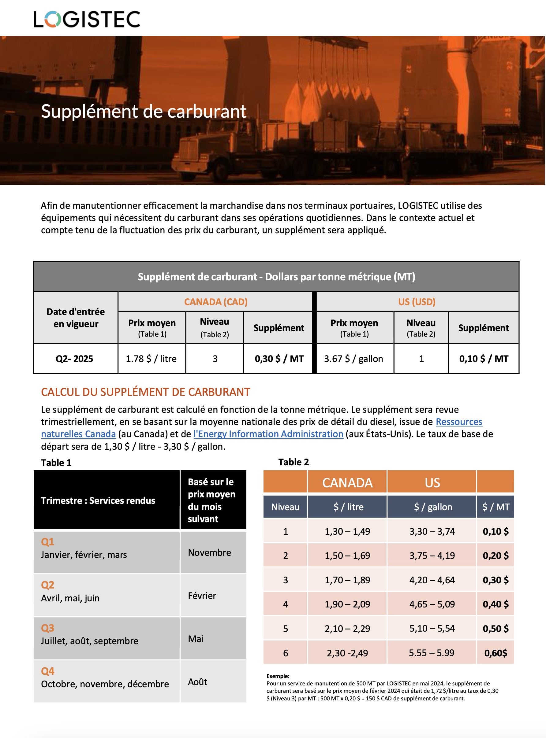 Q2-2025_fuel-surcharge_fr_revised_April 1st