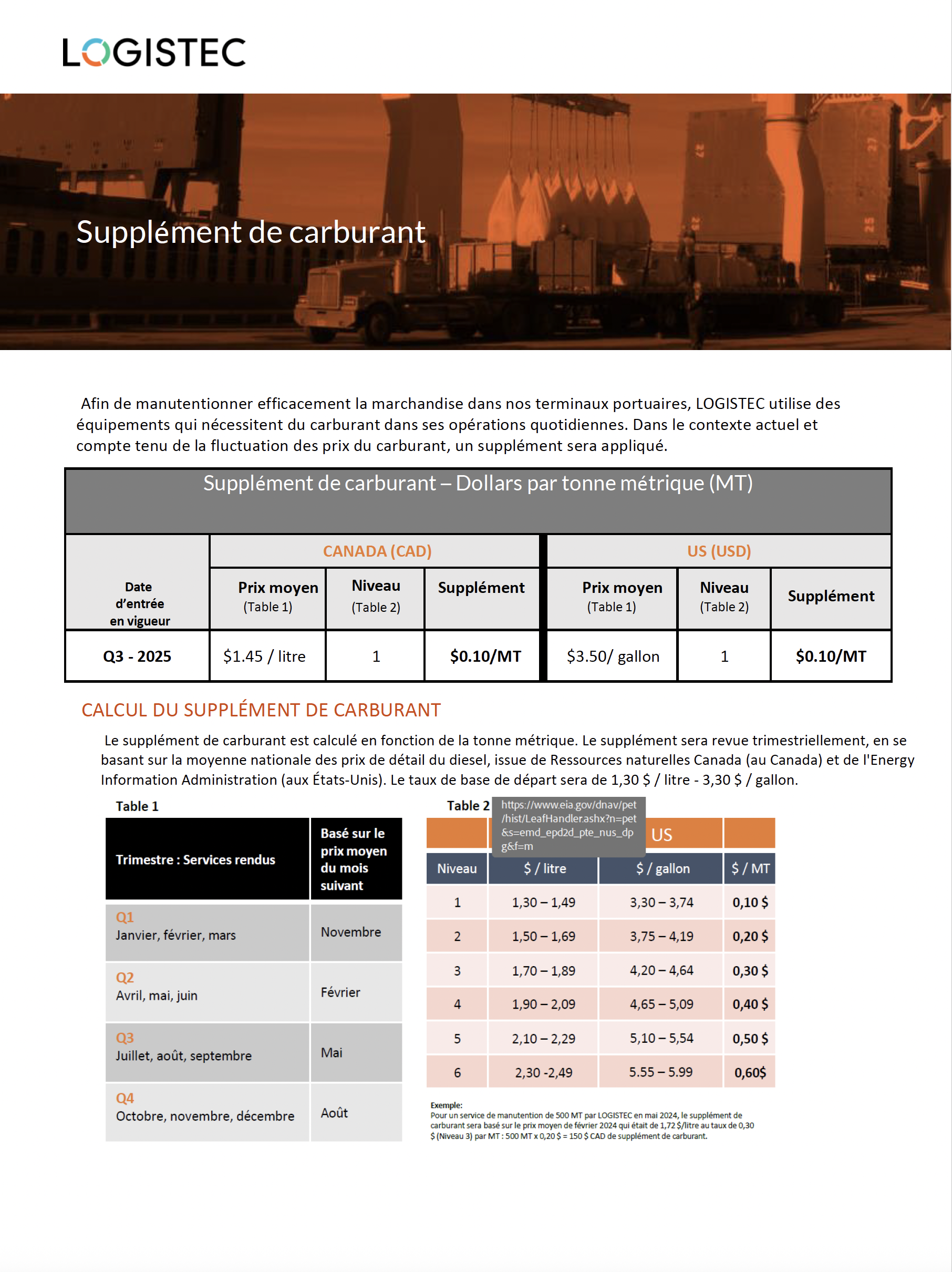 Q3-2025_Fuel-surcharge_fr_revised_July 1st